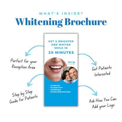 Smile Perfected Brochures