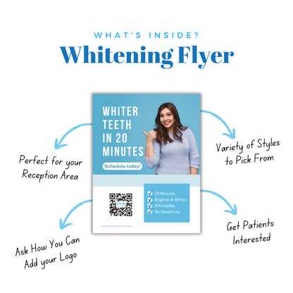 Smile Perfected Whitening Flyers