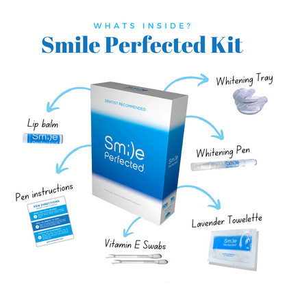 Smile Perfected™ Complete In-Office System